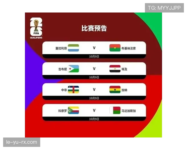 欧洲区世界杯预选赛名额分配出炉，各强队迎来新挑战