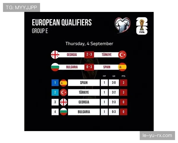 斯洛伐克超级联赛新赛季打响，争冠格局引关注