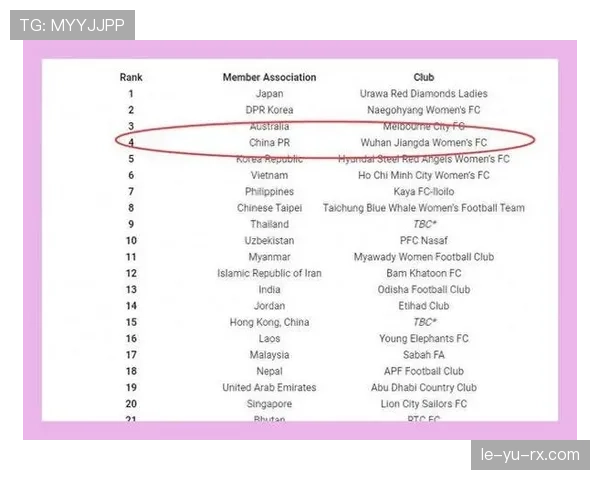 亚冠联赛官方公告最新消息