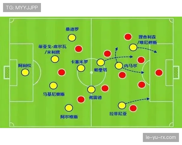 关键传球与推进能力提升:维蒂尼亚的进攻价值增长 关键传球与推进能力提升:维蒂尼亚的进攻价值增长