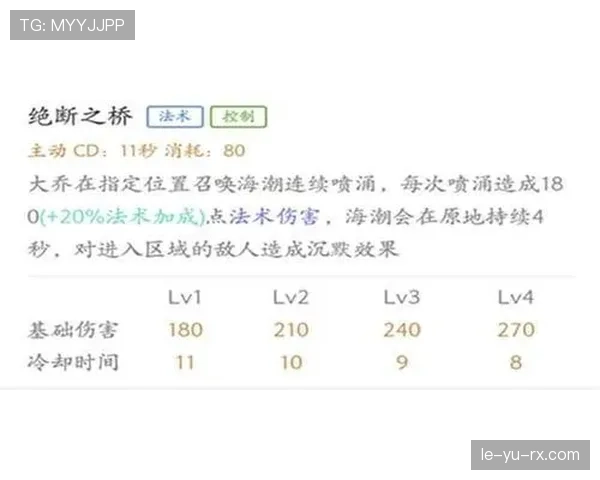 琼阿梅尼与罗德里：后腰控场能力的结构逻辑与节奏掌控差异